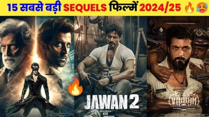 2025 Bollywood & More: Find Movies on Filmyfly & Beyond!