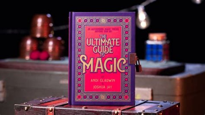 4Movie Rules: The Ultimate Guide to Rules 2024