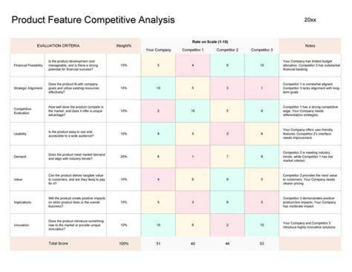 Aagmaal.gives: Is It Legit? Competitors & Website Analysis - 2024