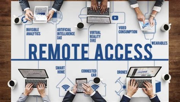 Access Your IoT Devices: Remote Access & Management for PC