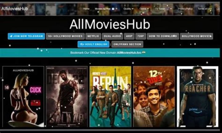All.Movie Hub: Your Ultimate Destination for Movie Enthusiasts