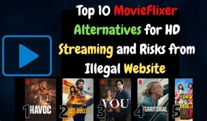 Avoid Hdhub4u: Illegal Streaming Risks & Safe Alternatives