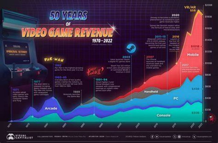 Azn747: The Rising Star in the Gaming Industry