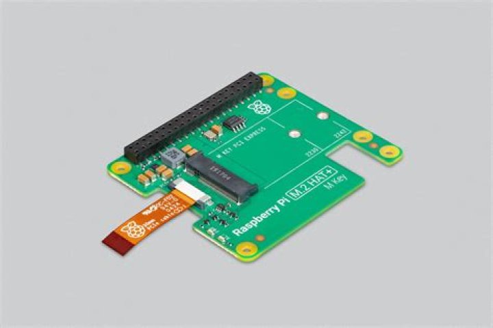 Best Remote IoT Monitoring with Raspberry Pi: A Comprehensive Guide