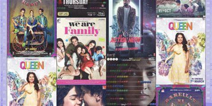 Bollywood & More: Watch & Download Movies - Updated!
