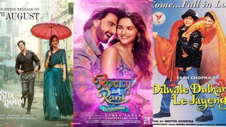 Bollywood Movies Streaming: Your Ultimate Guide to Watching Indian Films Online