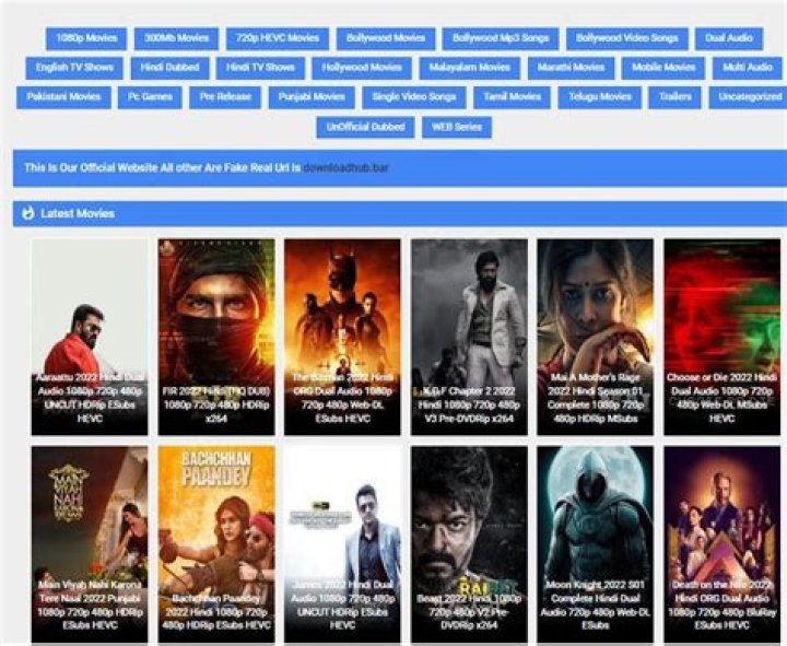 Bollywood Streaming & Piracy: Justwatch & Bolly4u Insights