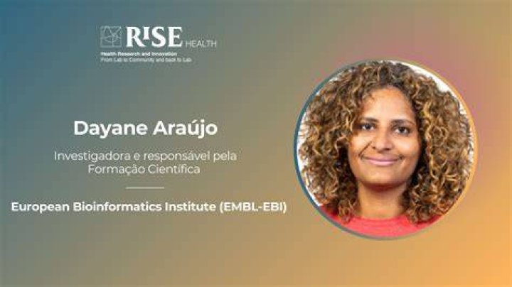 Camilla Araujo: Rise & Controversy | Discover Now