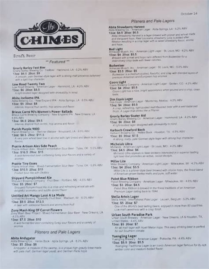 Chimes Restaurant Menu: A Comprehensive Guide to Your Culinary Delight