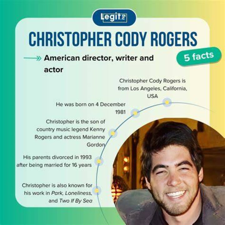 Christopher Cody Rogers: Life, Career & Kenny Rogers' Legacy