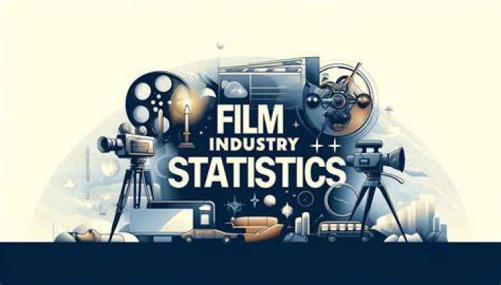Comprehensive Guide to Movies Rules: Understanding the Regulations That Shape the Film Industry