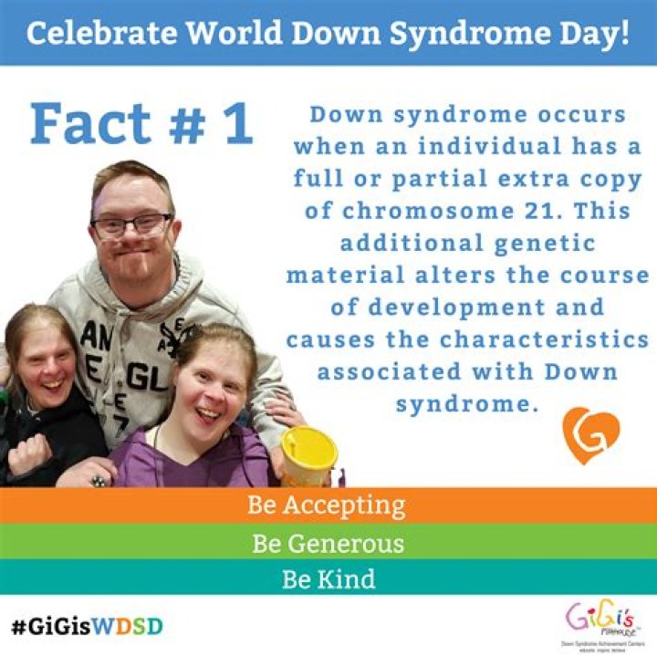 Crew Gaines & Down Syndrome: Facts & Insights You Need to Know