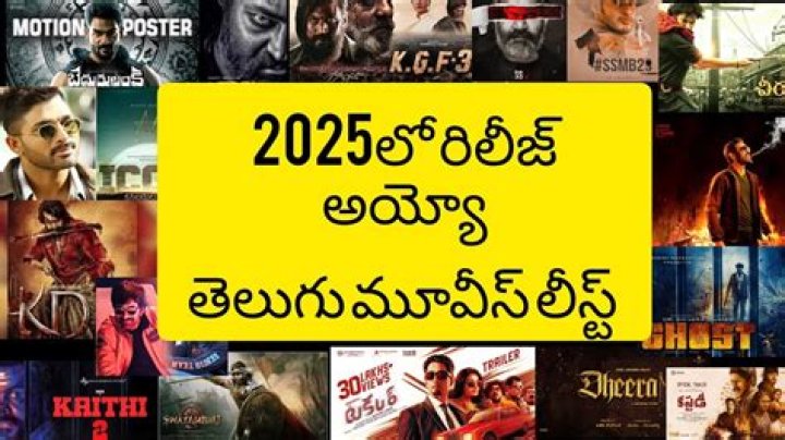 Decoding Movie Rules in 2025: Future of Cinema & Beyond