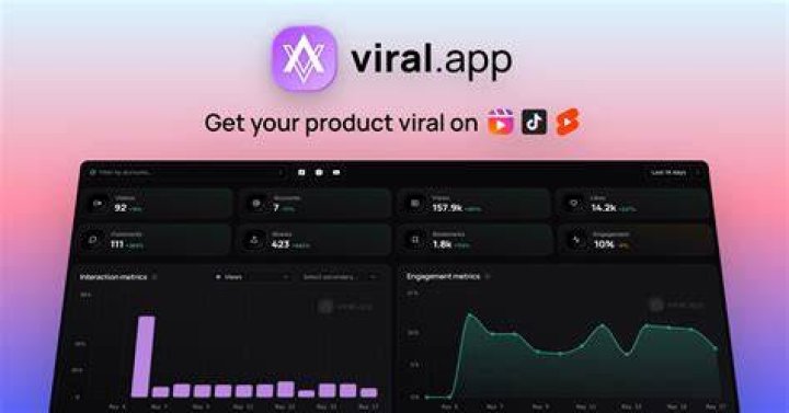 Decoding Sone 436: Viral Video & More Explained!