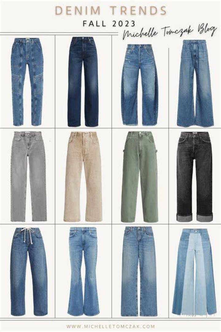 Denim Trends 2023: A Comprehensive Guide to the Year's Hottest Fashion Statements