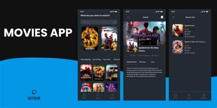 DesireMoviesHD: Your Ultimate Destination for High-Quality Movie Streaming
