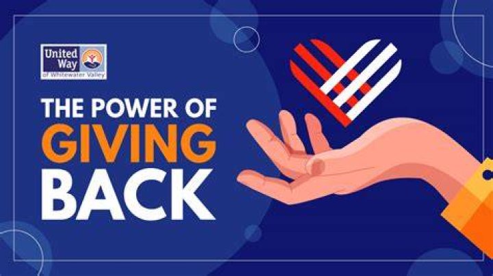 Discover Aagmal Gives: The Power of Giving Back & Impact
