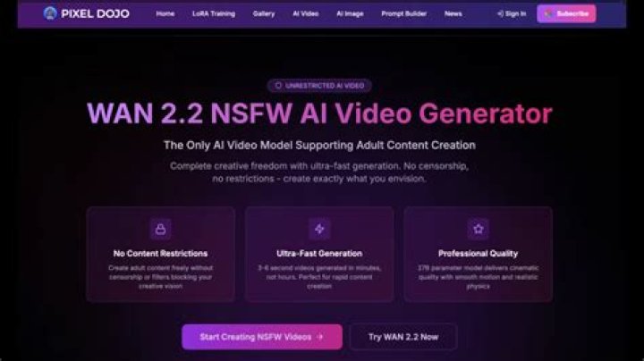 Dog Sex Videos: Watch & Explore [NSFW Content]