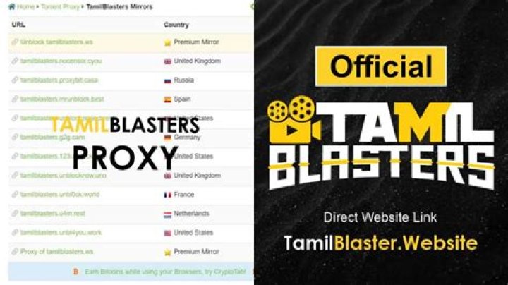 Finding Movies & More: Your Guide to Tamilblasters Alternatives