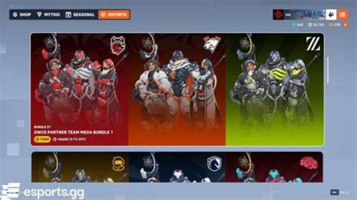 Gaming World Insights & Trends: Esports, Skins & More!