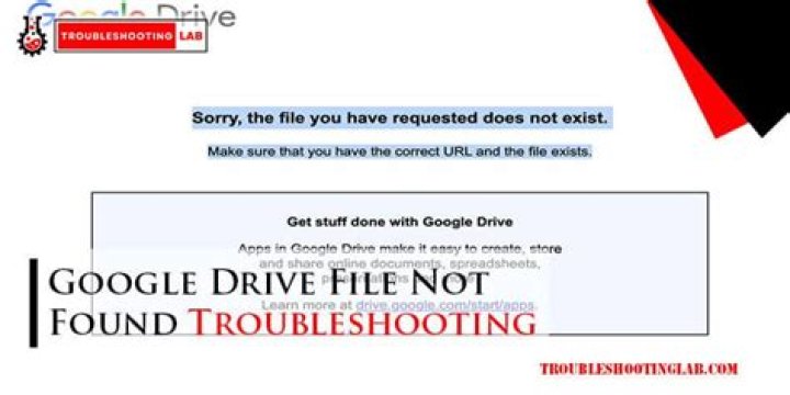 Google Search: "Not Found" Issues & Troubleshooting Guide