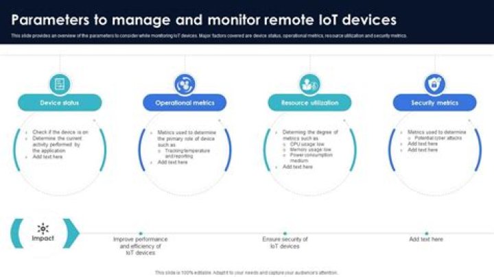 [Guide] Remote IoT Batch Job Examples: Unleash the Power!