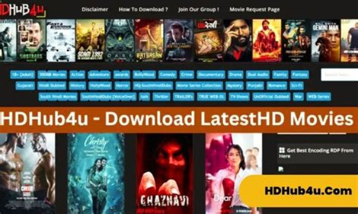 HD Hub 4U TV: Your Ultimate Destination for High-Quality Entertainment