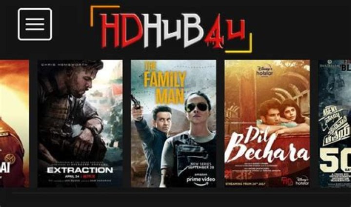 HD4Hub: Your Ultimate Destination for High-Quality Content