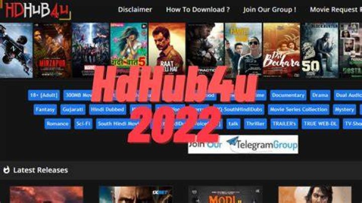 HDhub4u Alternatives: Find Free Movies & TV Shows Online
