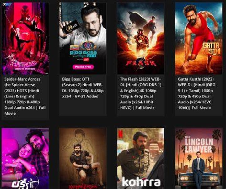 HDHub4u.in Movie: Your Ultimate Destination for High-Quality Entertainment