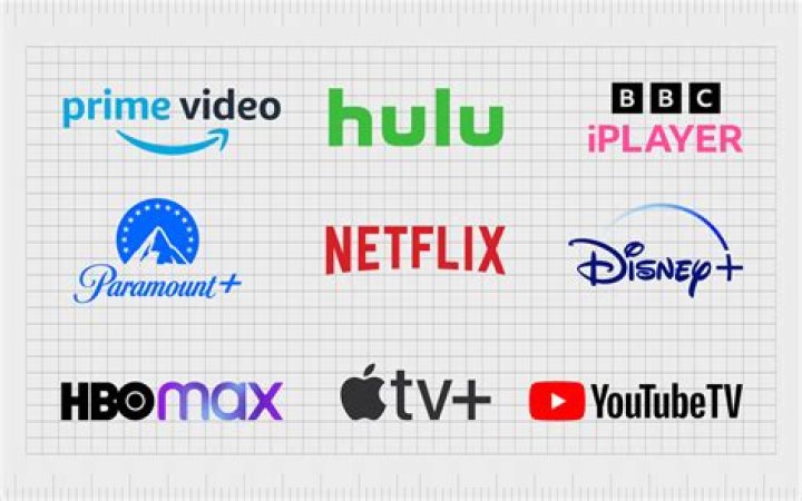 HDHub4U.is: Your Ultimate Guide to Premium Streaming Services