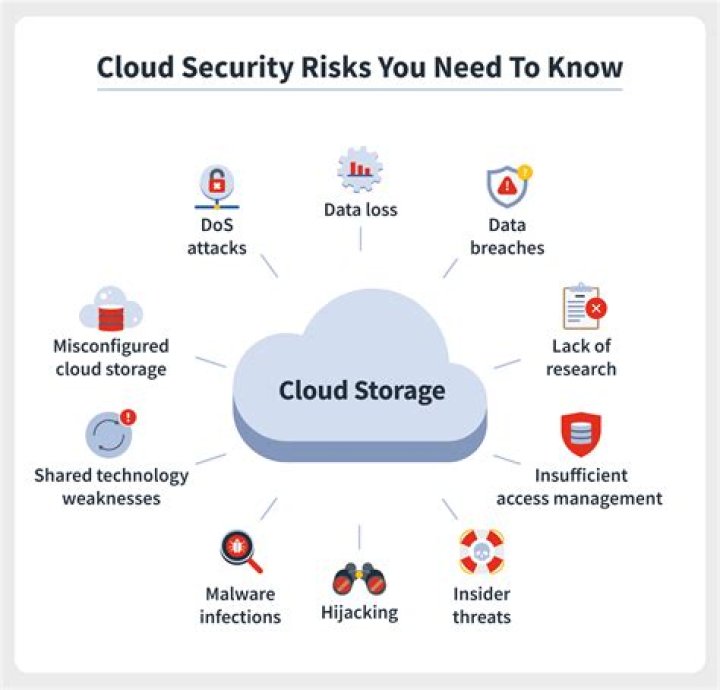 Hdhub4u: Latest Domains, Alternatives & Risks - What You Need to Know
