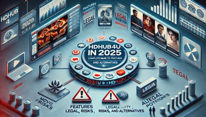 Hdhub4u Warning: Risks & Alternatives You Need to Know