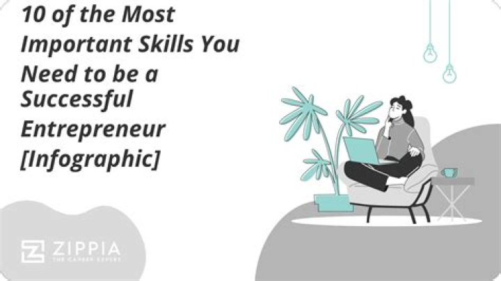 Heather Amaro: The Inspiring Journey of a Successful Entrepreneur and Influencer