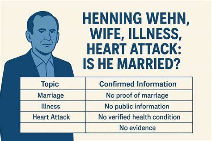 Henning Wehn Heart Attack: The Comedian's Health Journey & Lessons