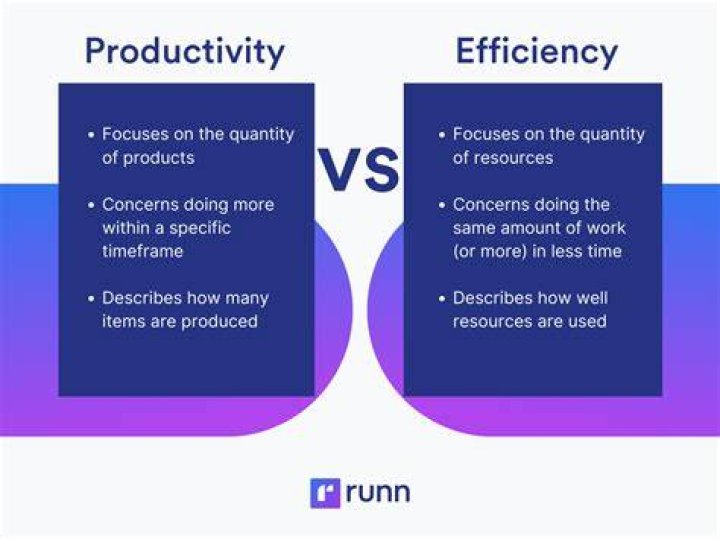 It's Tool Time: Unlocking Productivity and Efficiency in the Modern Era