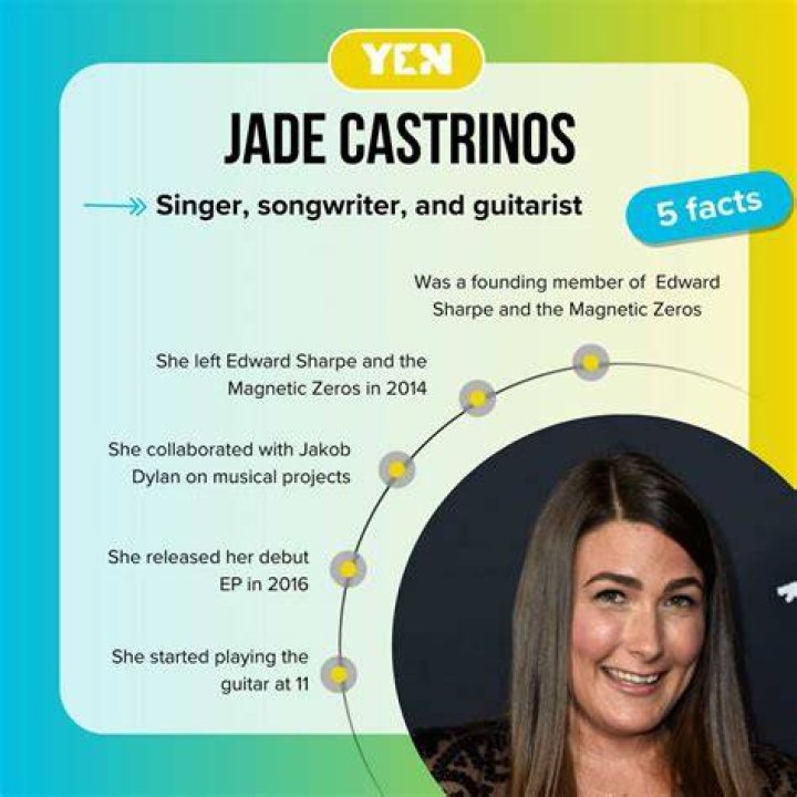 Jade Castrinos & Drugs: The Untold Story & Controversies