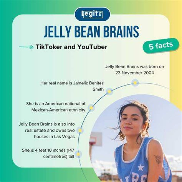 Jelly Bean Brains OnlyFans: Hot Videos & Pics Await!