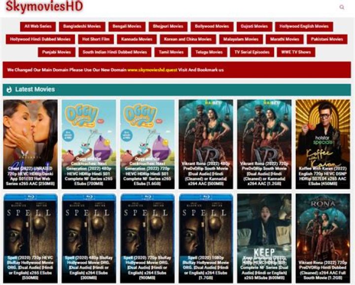JKNews Community & SkyMoviesHD: Latest Updates & Insights