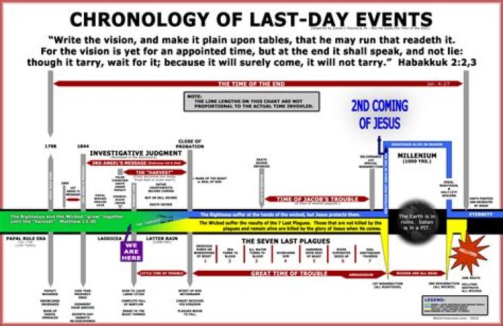 Joseph Z: Net Worth, Prophecies & Ministries - Unveiled!