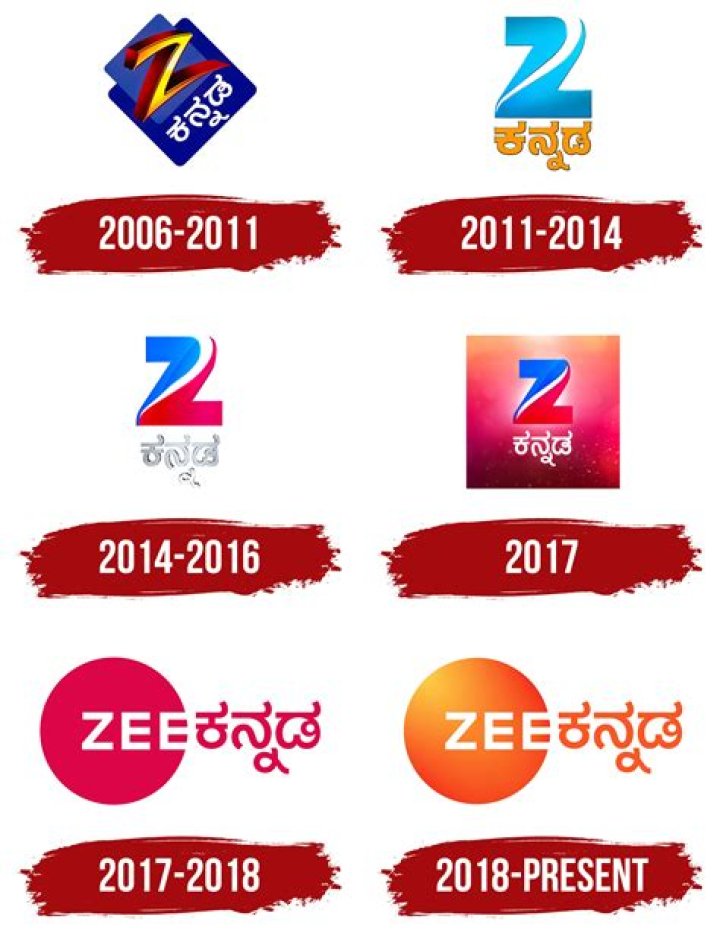 Kannada Movies 2025: Your Ultimate Guide to Titles, Cast, & More!