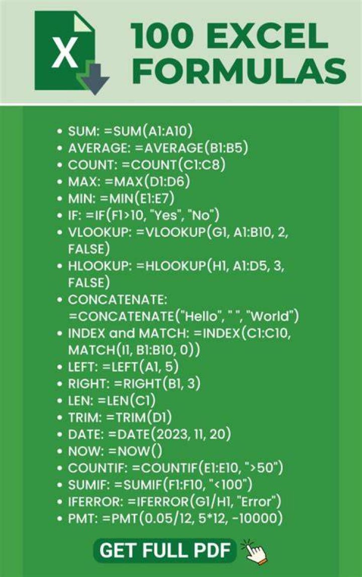 Latest Movie Rules: A Comprehensive Guide to Navigating the Film Industry