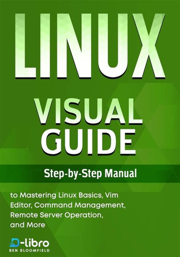 Learn: Vim & Linux Basics - No Search Results!