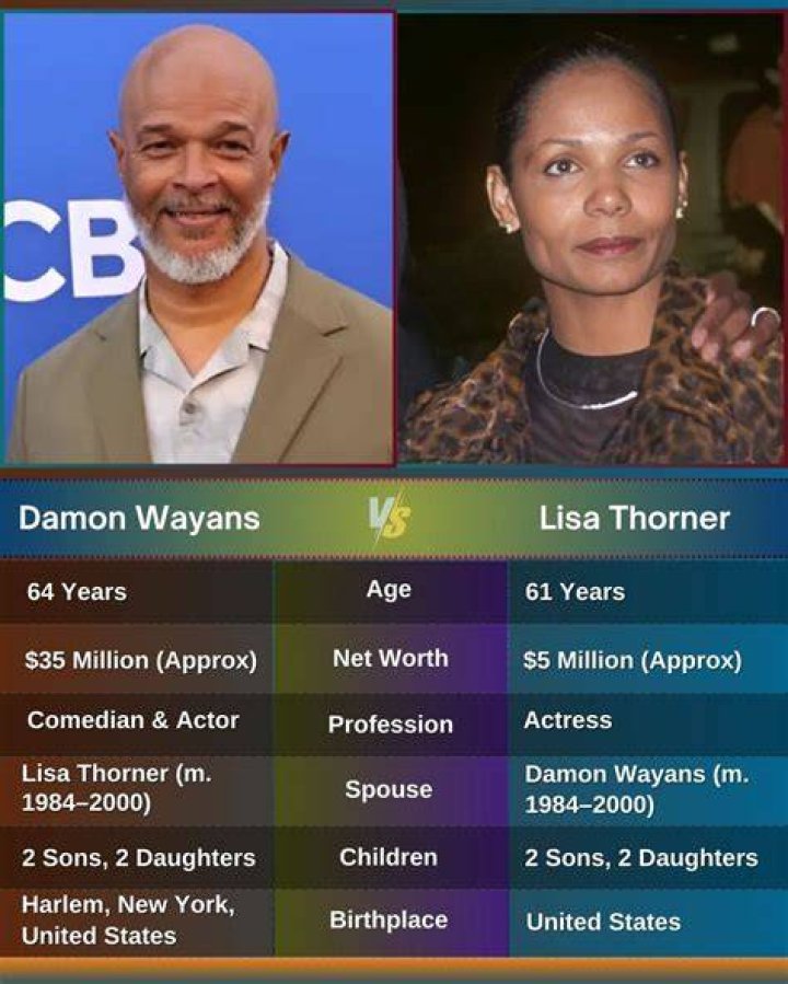 Lisa Thorner: Bio, Career & Relationship with Damon Wayans - All You Need to Know