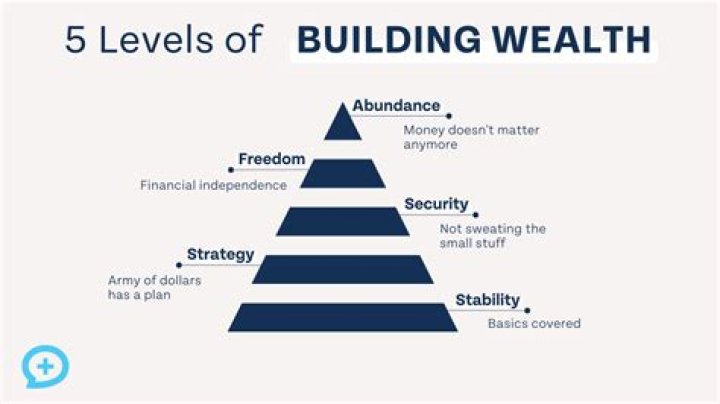 Marczell Klein's Net Worth: Success Secrets & Wealth Explained
