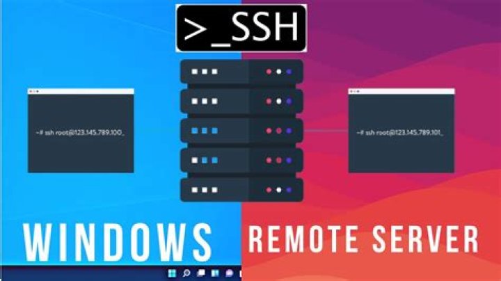 Mastering Remote IoT VPC SSH on Windows 10: The Ultimate Guide