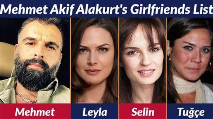 Mehmet Akif Alakurt: What Happened? Biography & Legacy