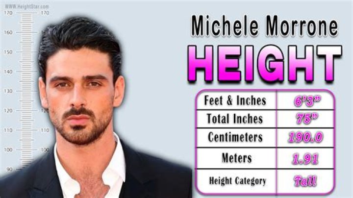 Michele Morrone Height: Everything You Need to Know About the Italian Actor