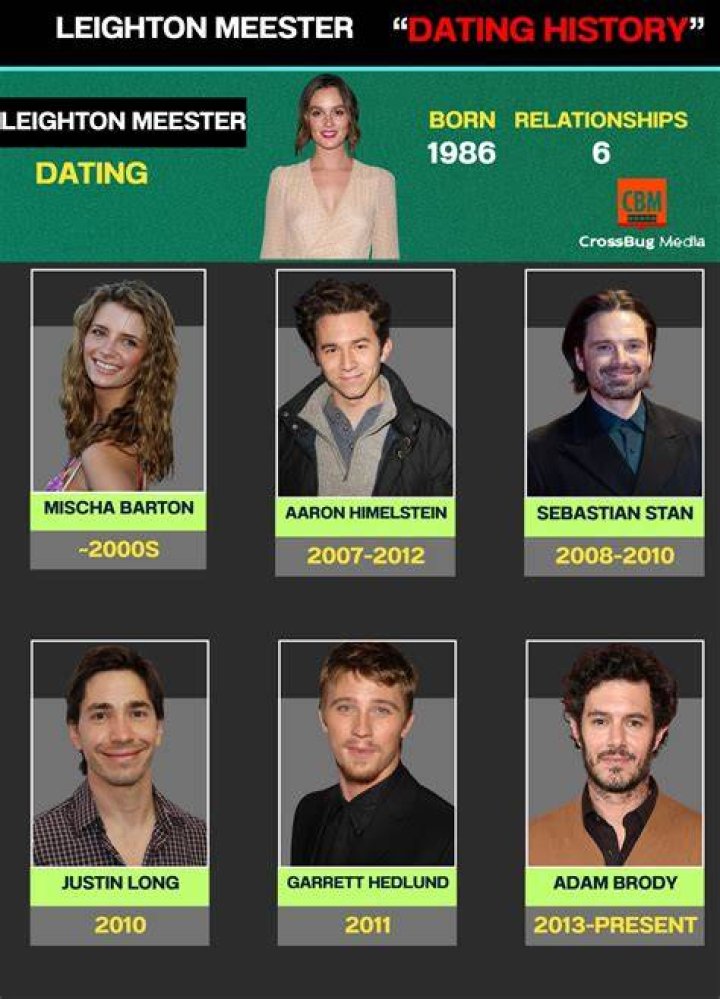 Mischa Barton: Relationships, Marriage & Dating History - 2024