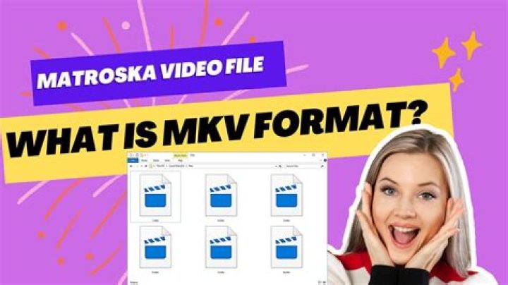 MKV Movie Point: Your Ultimate Guide to MKV Format Movies